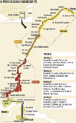 Todo mundo passará por aqui. Ou quase isso.