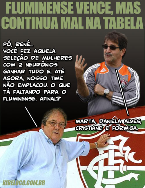 O Fluminense precisa de neurônios maquiados.