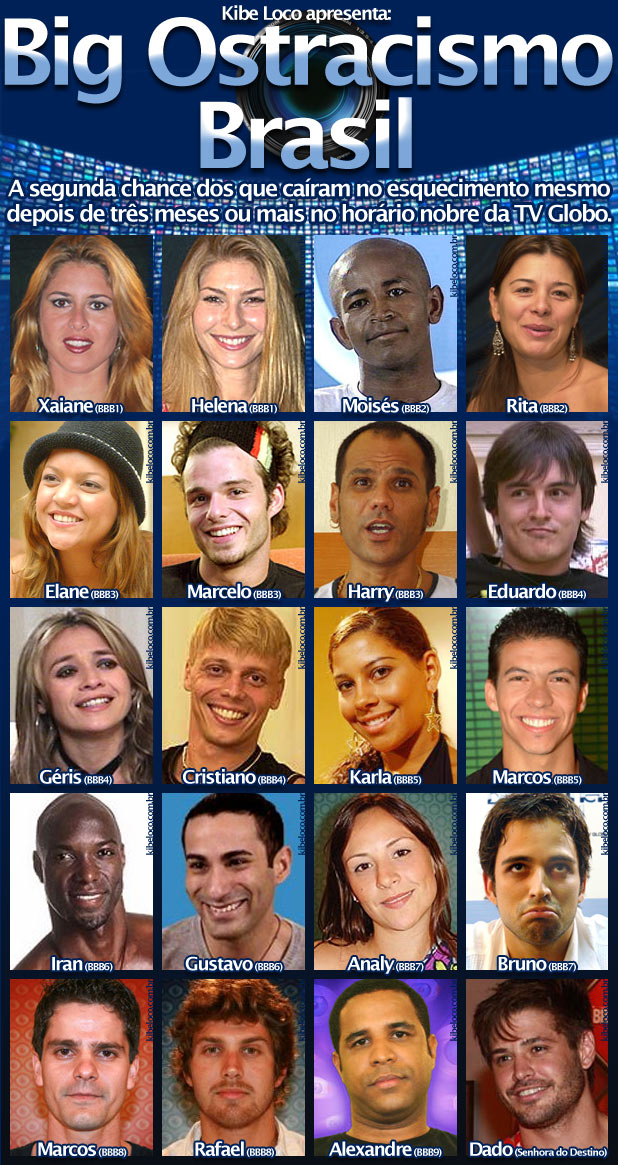 Big Ostracismo Brasil