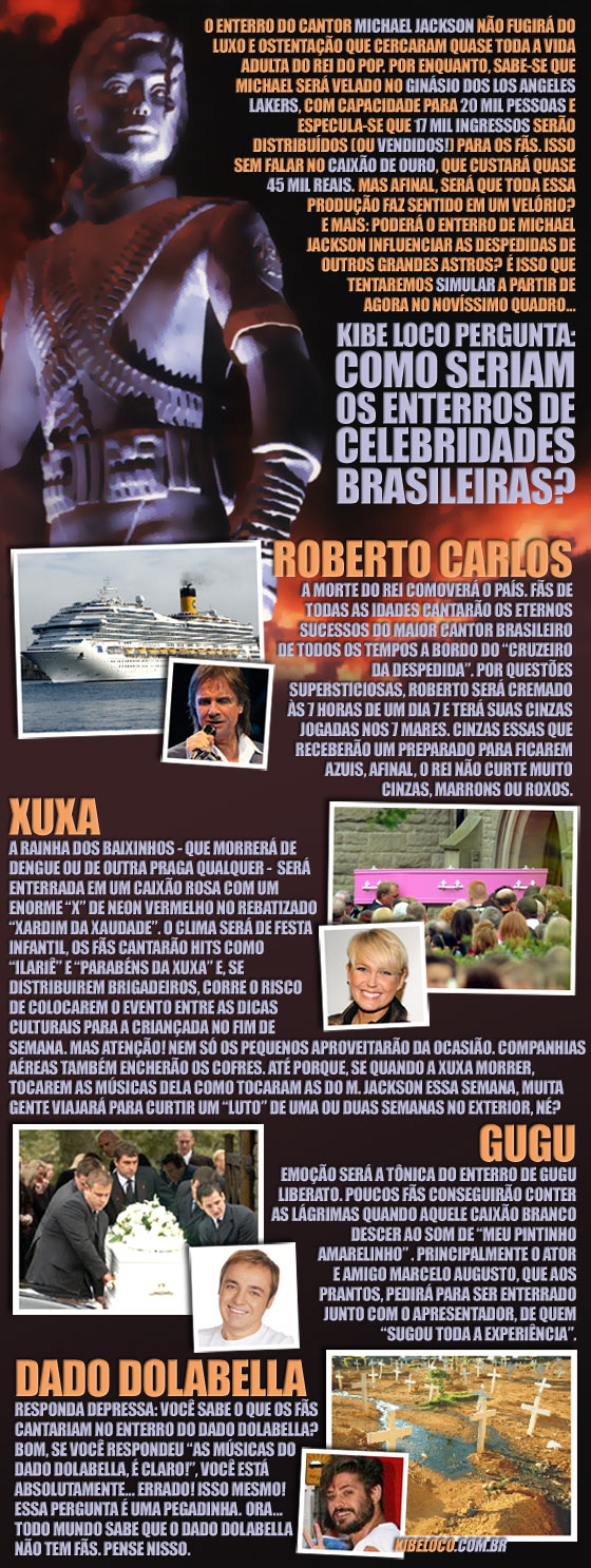 Celebrity Deathmatch!