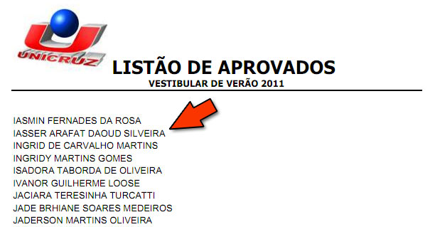 Yasser-Arafat-Unicruz