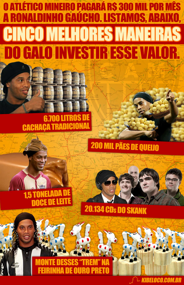 Ronaldinho-Minas-Gerais