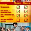 Kibe-Loco-Compara